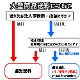 ̵BSƥʡʱб DXƥ BS110CS SHA751 4K8KбBL