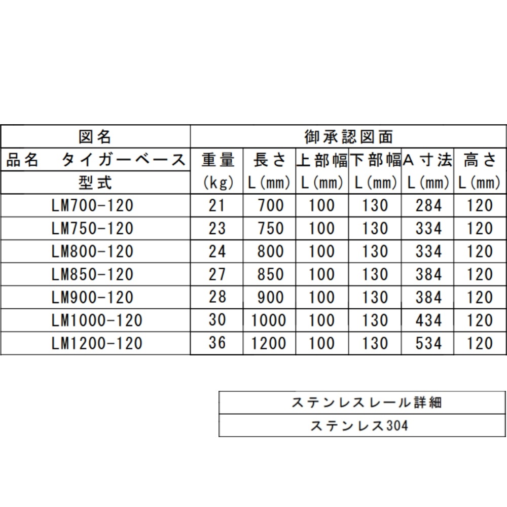 ���Υ١��� ���������١��� LM700 LM-700��M10���ƥ�쥹�졼��
