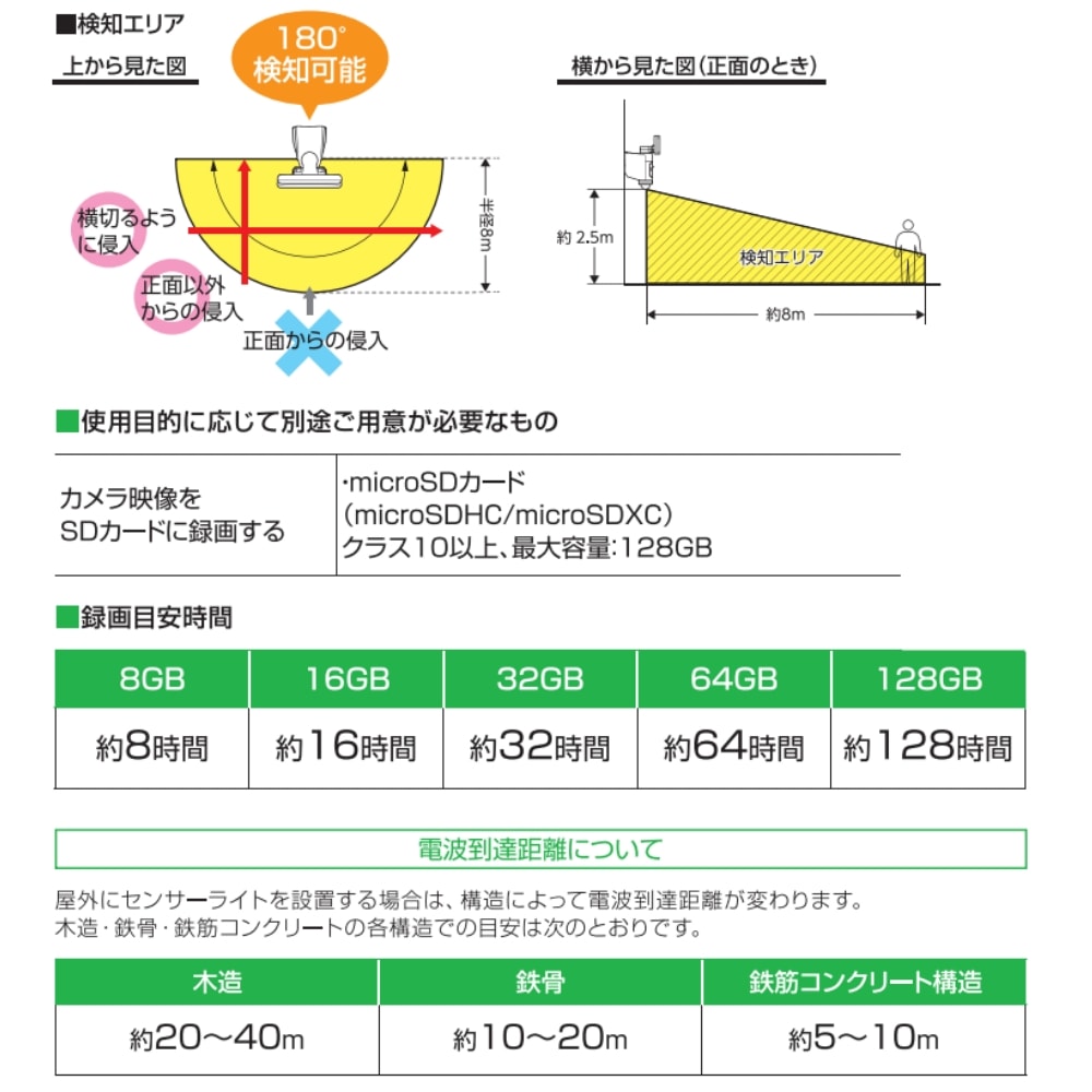 ̵DXǥ륫ƥå ȥդLED󥵡饤 1000lm 1 DSLD10CC1Ȥ