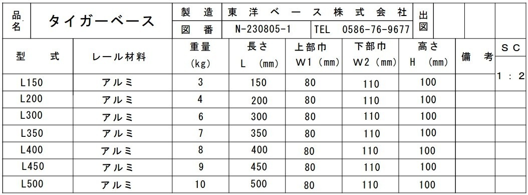 Υ١ ١ L450 L-450ֻߤˤ