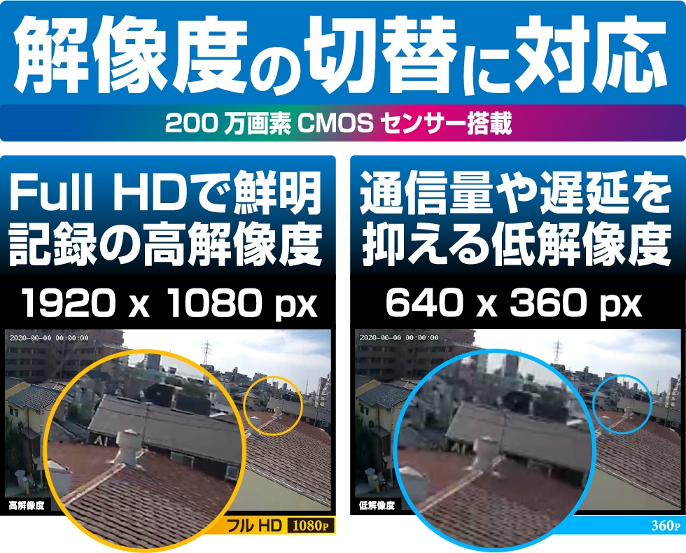  ͥåȥȥ Хåƥ꡼¢ǥ ɿ ⵱ եHD KJ-189