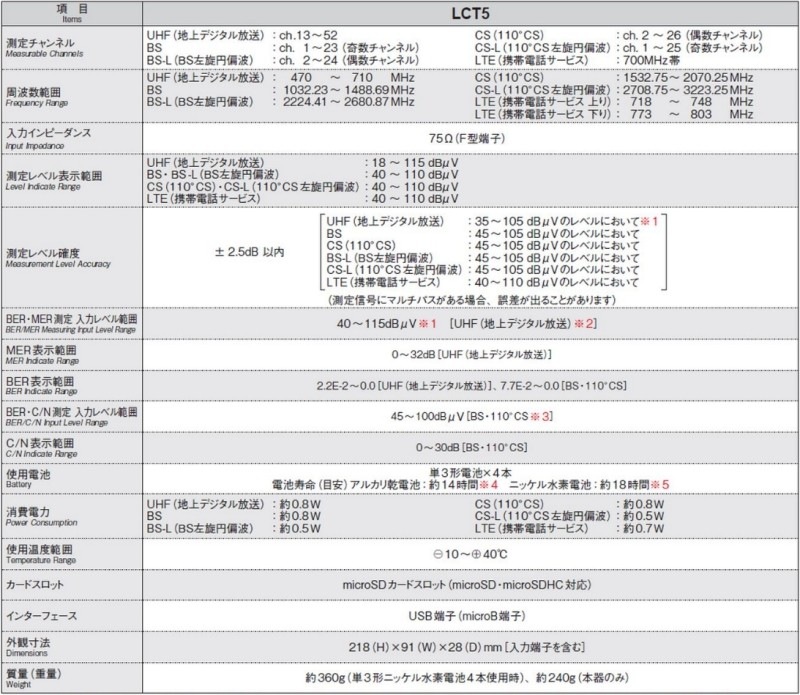 ������̵���ۥޥ��ץ� �ǥ������٥�����å��� LCT5��4K��8K�б���