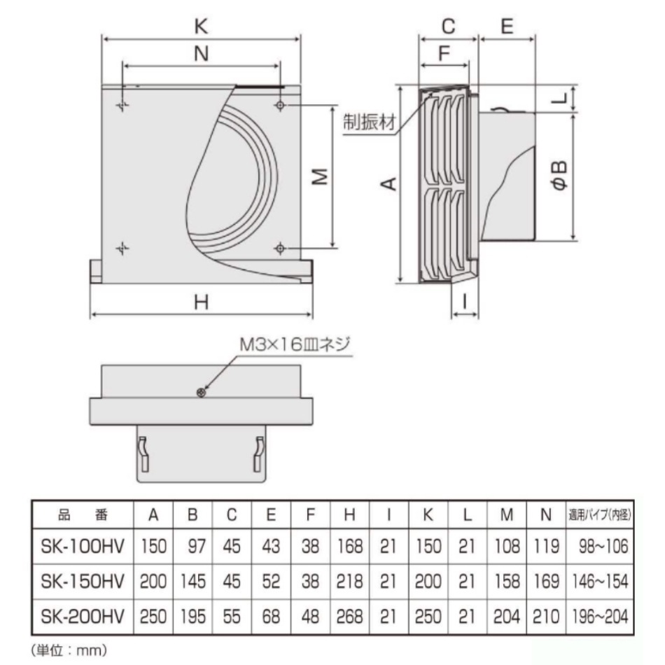 �Х��޹��� BEAR �ѷ�Ķ�����ա��ɴ����� SK-200HV �ӵ��ѡ���������