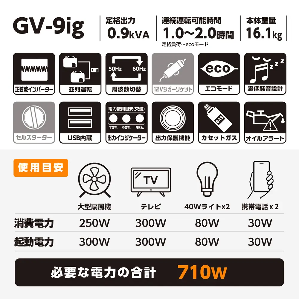 KOSHIN（工進）カセットガス式インバーター発電機 GV-9ig｜インジケーター搭載／国土交通省超低騒音型建設機械指定