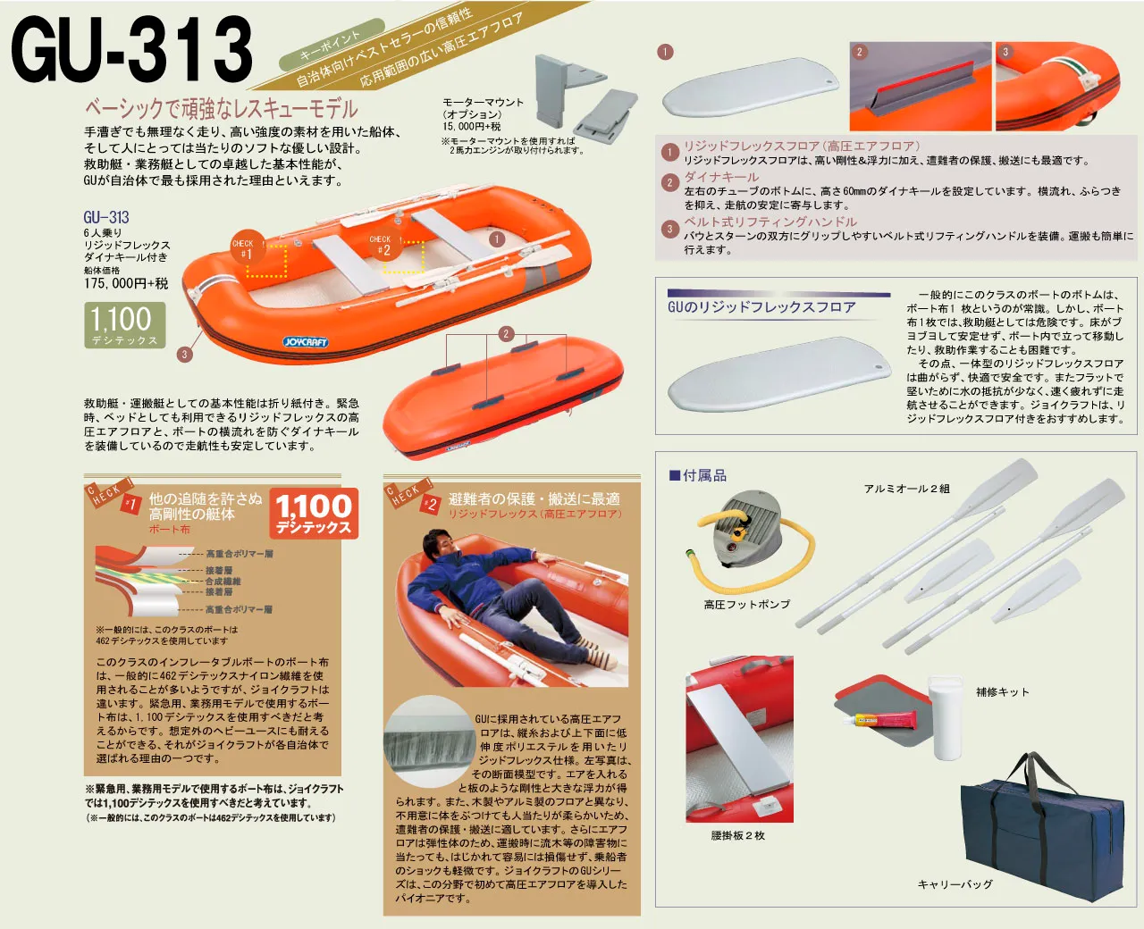 6人乗り救助艇 GU-313 [救助・運搬艇として利用できるプロ仕様モデル]