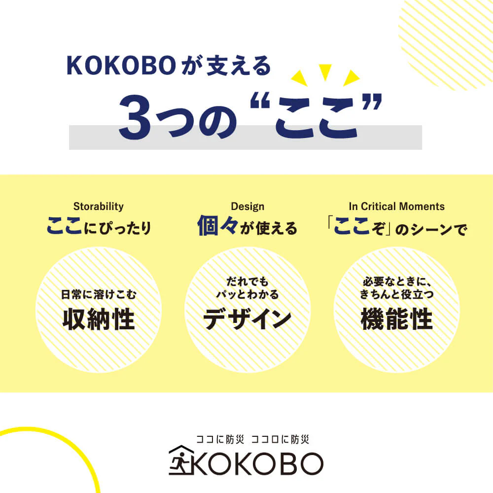 KOKOBO 自動で膨らむ防災マット BMT100（連結可能 / 持ち運びできる収納袋付き）｜キングジム
