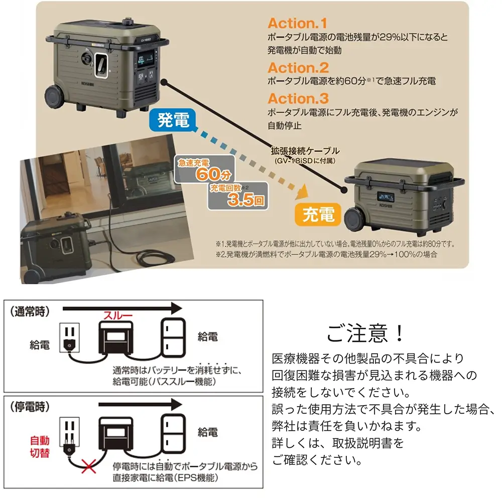 KOSHIN（工進）ポータブル電源 BPS-24LG 自動直接給電EPS機能搭載