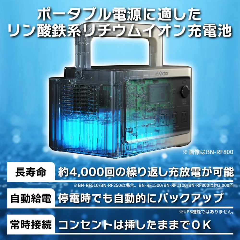 Victorポータブル電源 BN-RF510(容量512Wh/DC出力口1/AC出力口3/USB出力口4)｜リン酸鉄リチウムイオンバッテリー搭載(電池長寿命4000サイクル)コンセント挿しっぱなしOK、自動給電切り替え機能付き