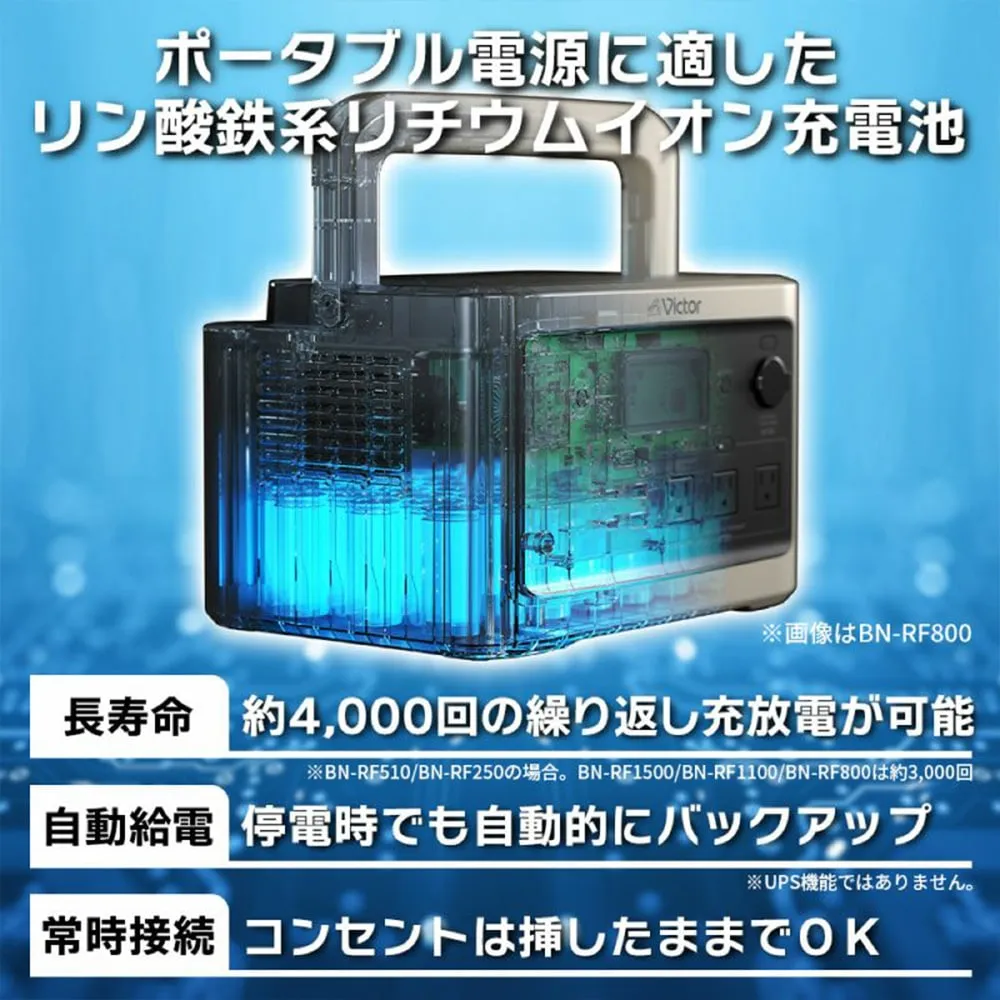 Victorポータブル電源 BN-RF510(容量512Wh) 自動給電切り替え