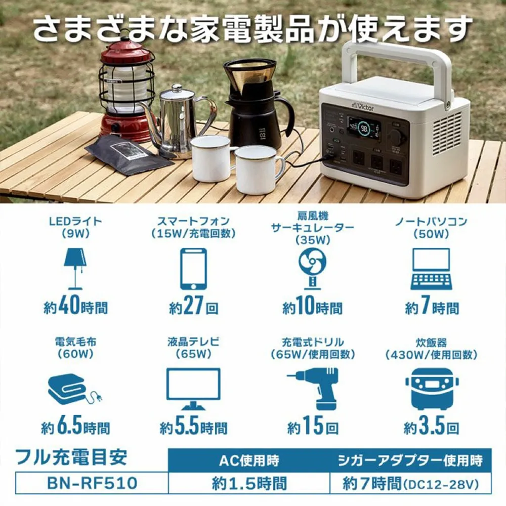Victorポータブル電源 BN-RF510(容量512Wh) 自動給電切り替え