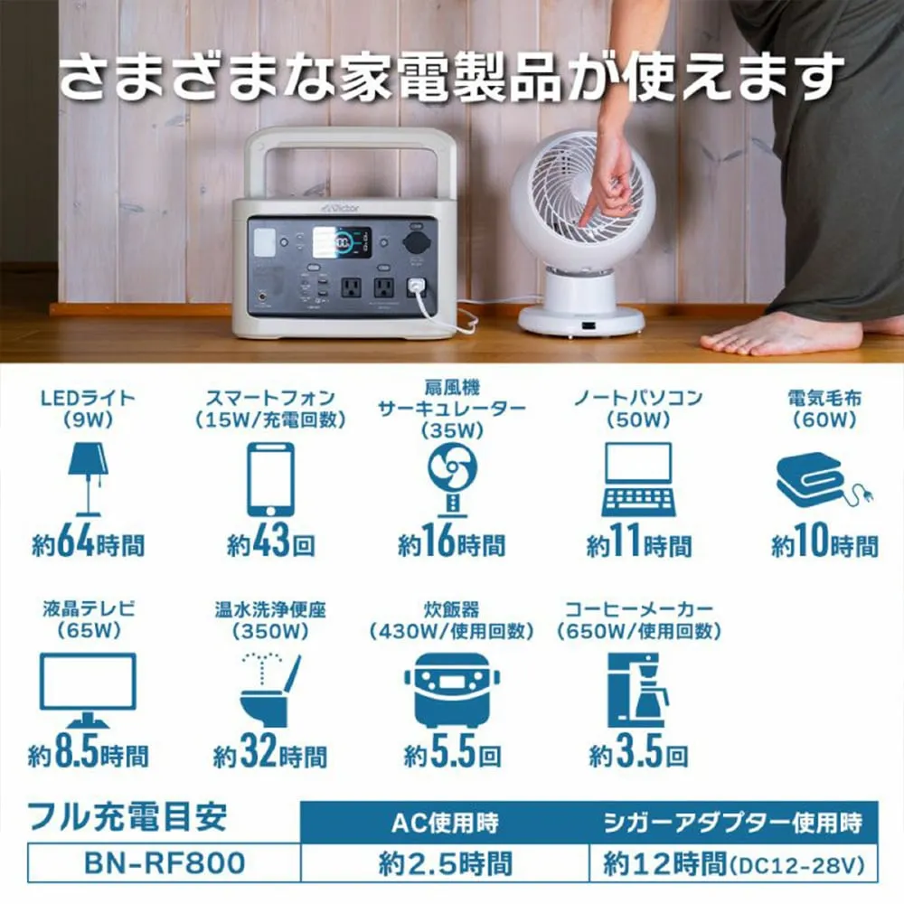 Victorポータブル電源 BN-RF800(容量806Wh)自動給電切り替え機能
