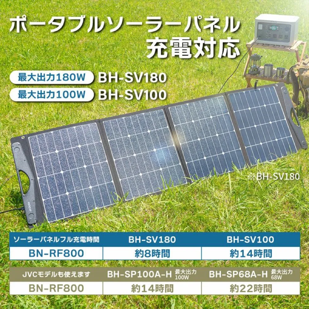 Victorポータブル電源 BN-RF800(容量806Wh/DC出力口1/AC出力口3/USB出力口4)｜リン酸鉄リチウムイオンバッテリー搭載(電池長寿命3000サイクル)コンセント挿しっぱなしOK、自動給電切り替え機能付き