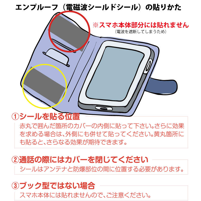 EMPROOF 電磁波シールドシール×1枚(5Gの電磁波をシールド(遮蔽)する特許技術を使ったスマートフォン用シール)[送料無料]