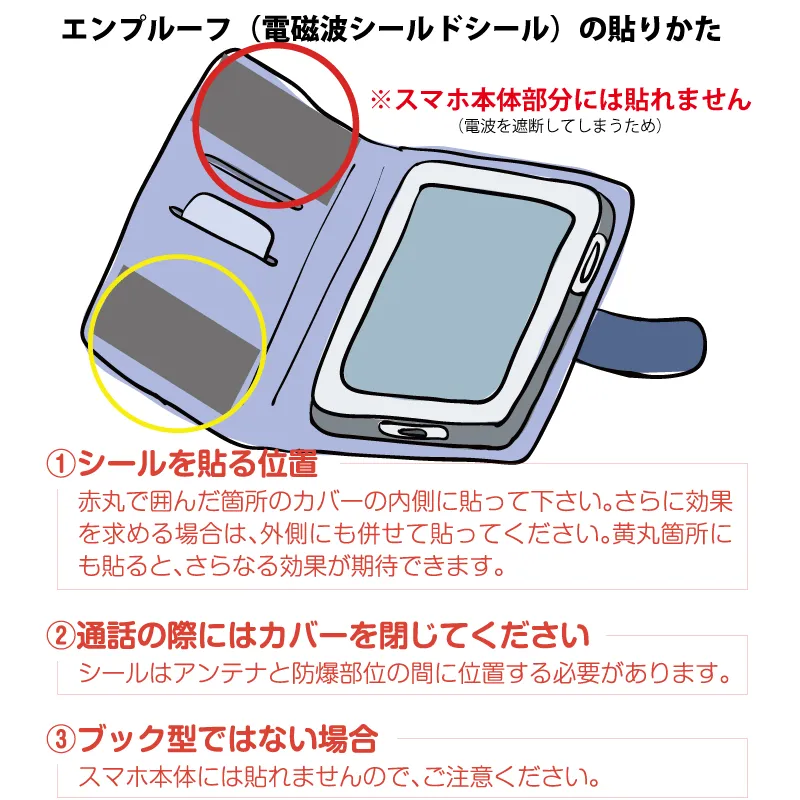 EMPROOF 電磁波シールドシール(5Gの電磁波を遮蔽するスマートフォン用