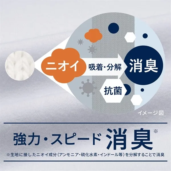 [災害用消臭下着 デオエスト(DEOEST)] Men's 消臭アンダーシャツ・クルーネック（丸首） [型番:IDT31] 全3色