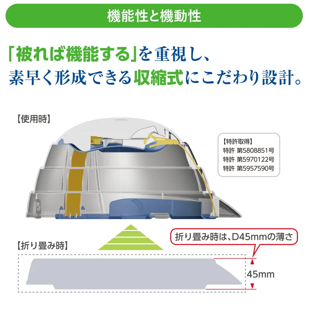 オサメット[A4サイズに小さく畳める収納式の防災用ヘルメット] 全3色｜国家検定合格品（飛来・落下物）