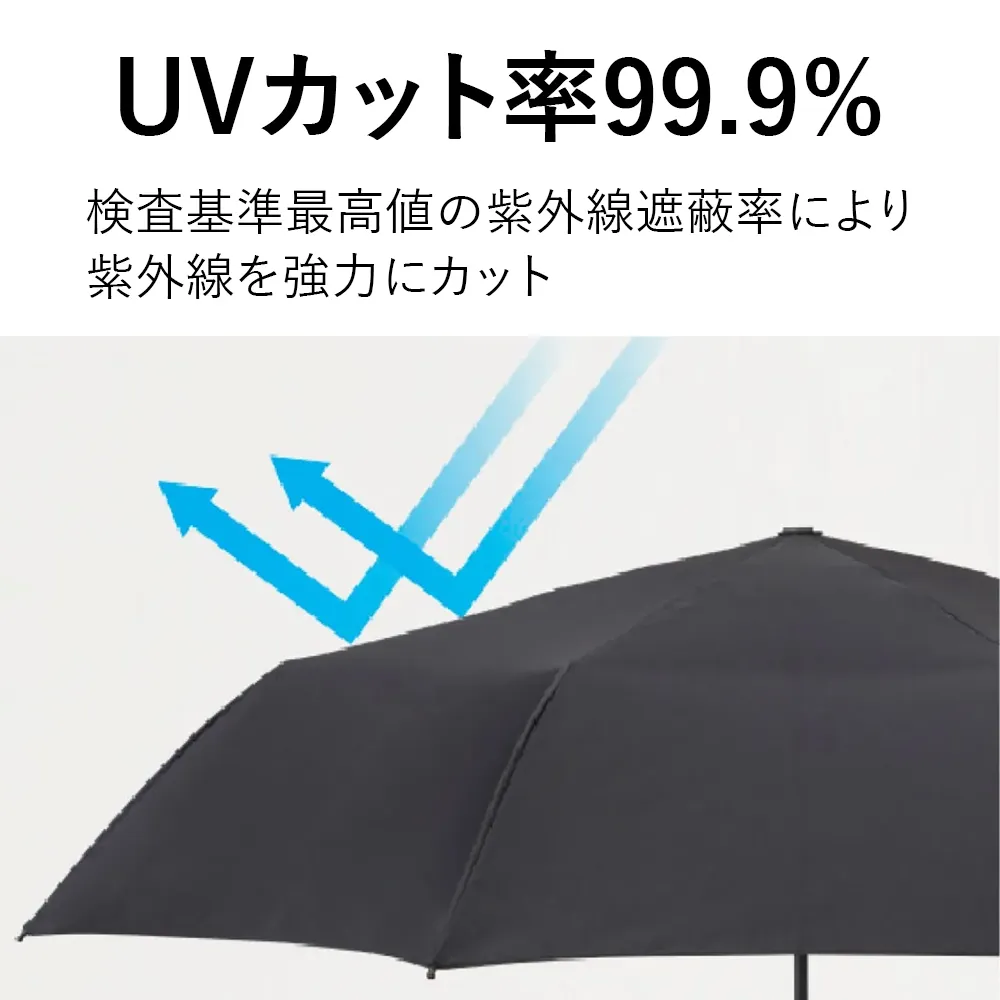 喜多川　泰　晴耕雨談　3セット 喜多川 泰 晴耕雨談 3セット