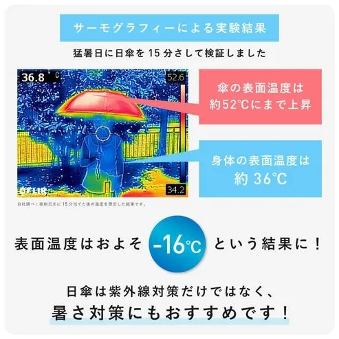 《晴雨兼用折りたたみ傘/完全遮光100％・UVカット率100％・UPF50+/ポリカーボネート採用》ZENTENKOU（全天候）55cm（親骨55cm/重量280g/4級撥水加工）全2色｜ブランド：Waterfront（ウォーターフロント）