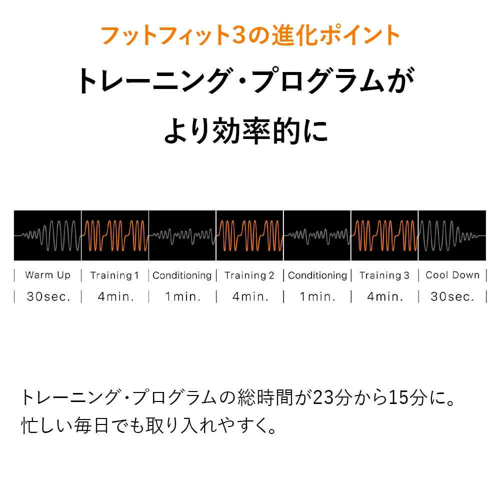 [逃げるために運動する] SIXPAD Foot Fit 3 Heat BLACK EDITION（シックスパッド フットフィット3 ヒート ブラックエディション）（足を乗せることで、歩くために必要な身体を維持する）[リモコン付き]