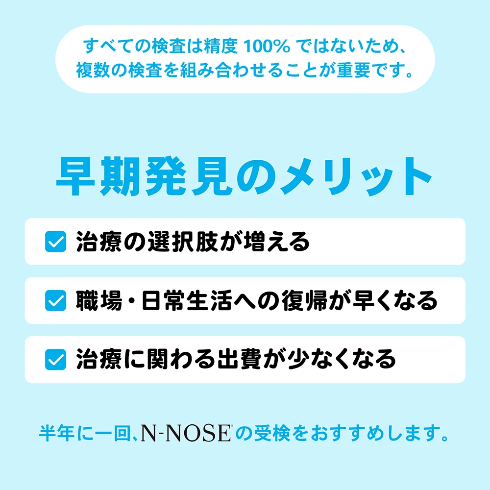 N-NOSE（エヌノーズ）ポスト投函専用キット｜自宅で受検できる新時代のがんリスク検査【送料無料】