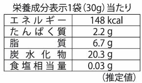 はにわくんのチョコザック