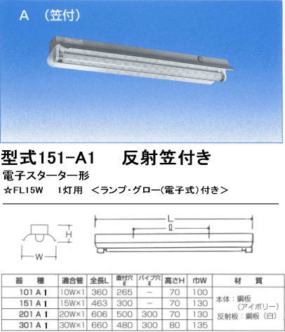 品番　a-0288 愛国防空カバー 電笠　戦時代用品　照明　灯り　ミリタリー シルバー（大和電機） 151-A1 反射笠器具（笠付） を激安価格で販売