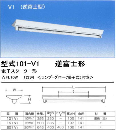 ����С��������ŵ��� 101-V1 ���ٻη���V1��