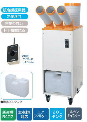 �����ǥ� ���ݥåȥ������� �ե��������� �Ÿ�3��200�֡�ư�ϡ� 2���ϡʼ󿶤����֤ʤ��ˡ�����3�������� ������SS-63EG-3