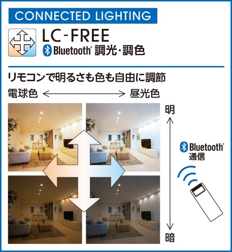 �����ǥ�å� OD361573BCR LED���η�������饤����Ǯ��60�׷��������ο����եۥ磻�ȡ������100�� �ŵ忧�������[Ĵ����Ĵ�� Bluetooth]��