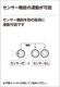 �����ǥ�å� OD261944R LED���η�������饤����Ǯ��60�׷����� �ʹ����󥵡���  ���ο����եۥ磻�ȡ������100�� ����3500K�����Ĵ����