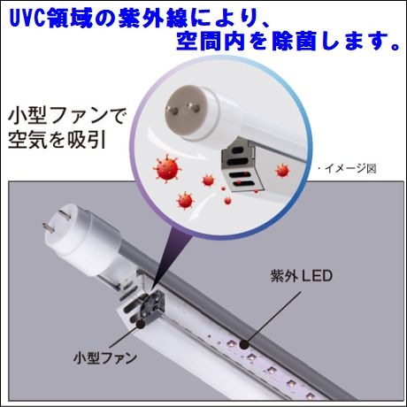 ���ॸ��(MG) 40��ľ�ɻ糰LED�ʶ����۴ļ���ľ�ɷ�UVC�������ݵ�  AS1200UVC-U2
