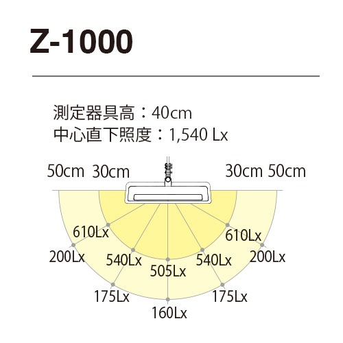 山田照明 Z-ライト（Z-LIGHT）Z-1000W（Z-1000 W） ホワイト LEDデスク