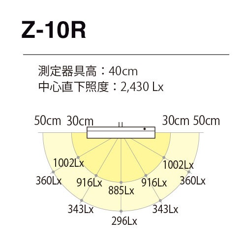 山田照明 Z-ライト（Z-LIGHT）Z-10RW（Z-10R W） ホワイト LED