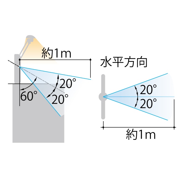 ľ Z-饤ȡZ-LIGHTZ-3600BZ-3600 B ֥å LEDǥ