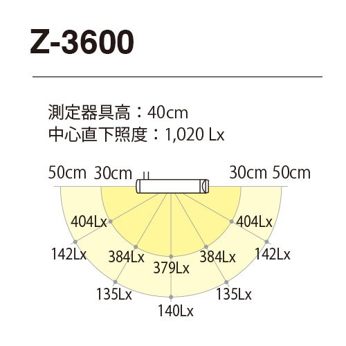 デスクライト　Z-3600　デスクランプ 山田照明 Z-ライト（Z-LIGHT）Z-3600W（Z-3600 W） ホワイト LEDデスク