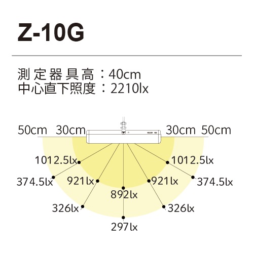 ���ľ��� Z-�饤�ȡ�Z-LIGHT��Z-10G W��Z-10G W�� �ۥ磻�� LED�ǥ����������
