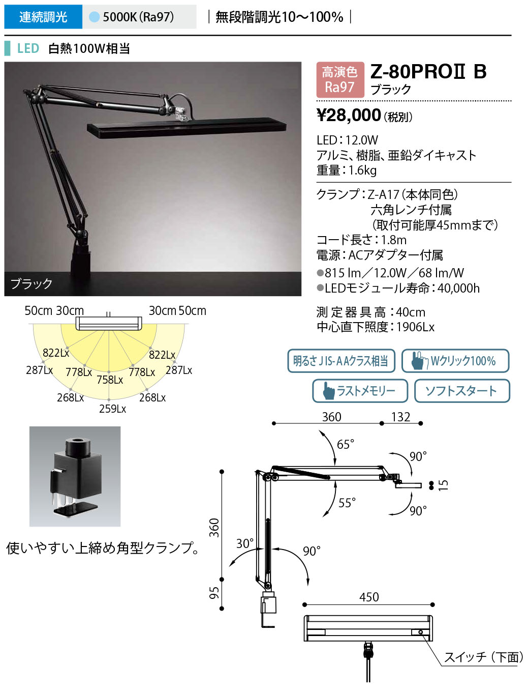 ���ľ��� Z-�饤�ȡ�Z-LIGHT��Z-80PROIIB��Z-80PROII B�� �֥�å� LED�ǥ����������