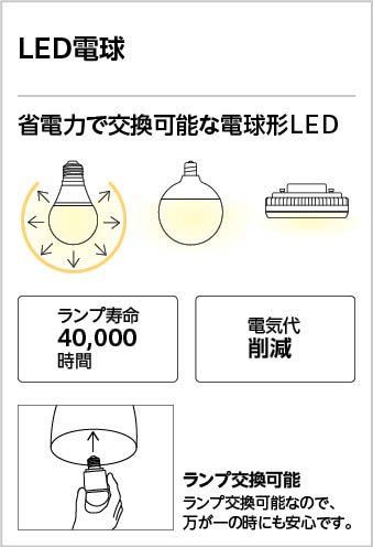 �����ǥ�å� OD361232LDR ������饤����Ǯ��100�׷������������150�� �ŵ忧2700K��
