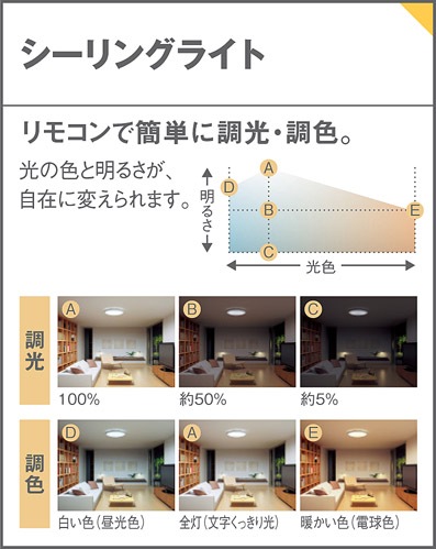 販売終了品＞パナソニック LSEB1071K LEDシーリングライト(～10