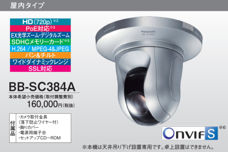 Panasonic BB-C101 カメラ Amazon.co.jp: パナソニック 屋内タイプ