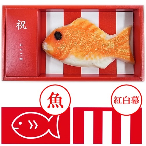 おめで鯛　飾り　　　お祝い・正月・縁起物　　　未使用品 おめで鯛 飾り お祝い・正月・縁起物 未使用品 楽天市場】縁起物 鯛