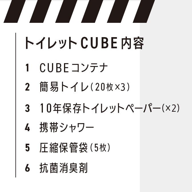 50％オフ特価　【トイレットCUBE】災害時のトイレ問題に備えるための一式。