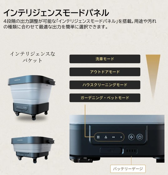 新品未開封　コードレス高圧洗浄機 THE HYDRO CLEANER 2.0 コードレス高圧洗浄機】THE HYDRO CLEANER 2.0｜パワフル洗浄