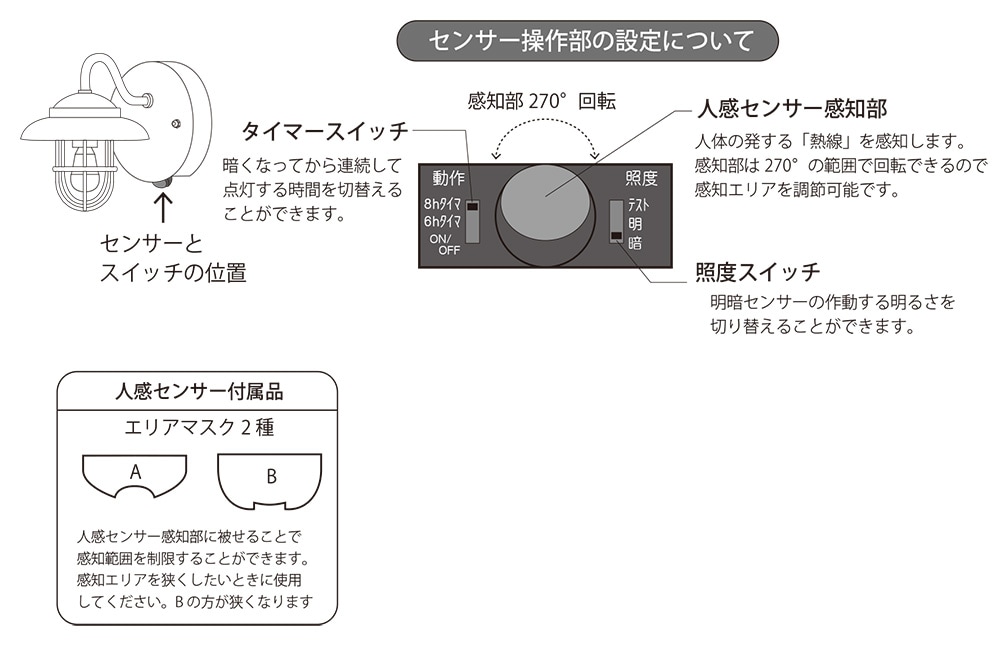 マリンランプ】人感センサー付きBR1760 ブラックシリーズ セキスイ