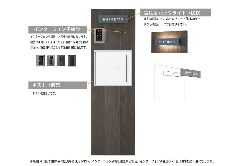 表札☆ウッディフレームシリーズ150☆ 楽天市場】門柱 ポスト 木調 人工木材 スタンド システム