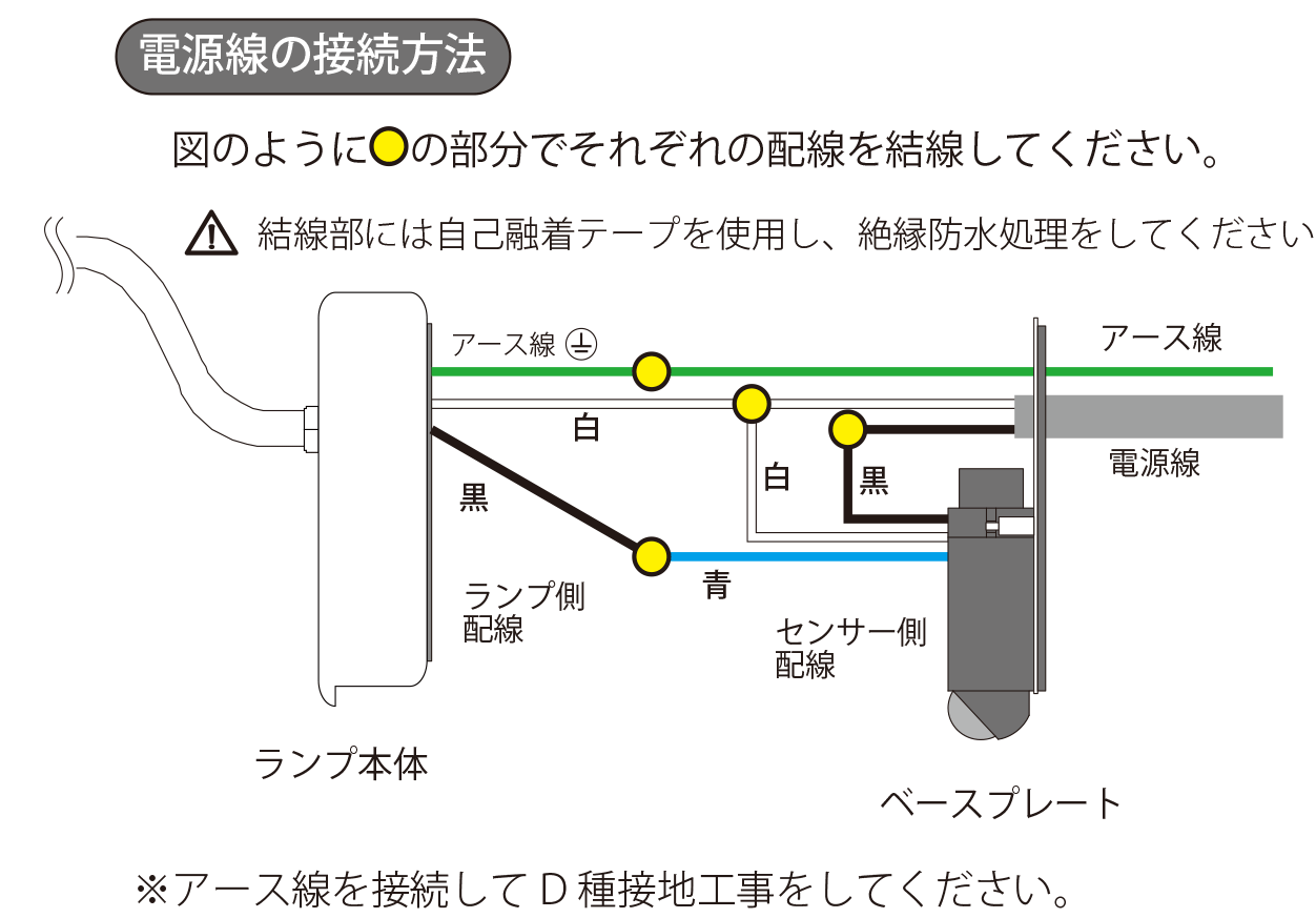 【マリンランプ】BR1710 bk 人感センサー付き