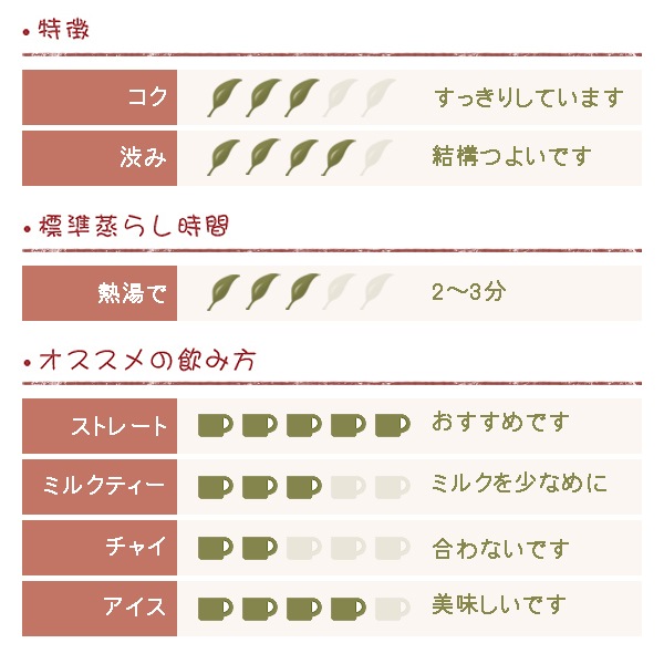 ����������� �ǥ���֥� �ǥ��ե�������� BOP 100�� (50�� �� 2��) 2017ǯ������ƥ�����������