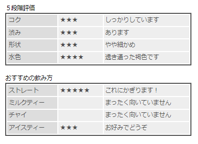 ��������� 2021ǯ������ɥե�å��� �ޡ�����åĥۡ������ 200�� (50�� x 4��) EX-52 FTGFOP1 (CL)