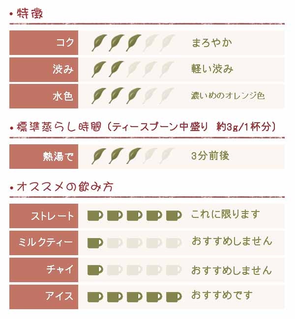 ������������ �ޡ�����å���� ������ɥե�å���֥��� 200g (50gx4��)