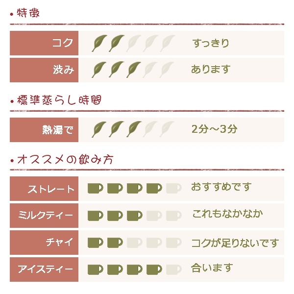 �˥륮����� ������ƥ����������� �����ʥ���� 50g BOP